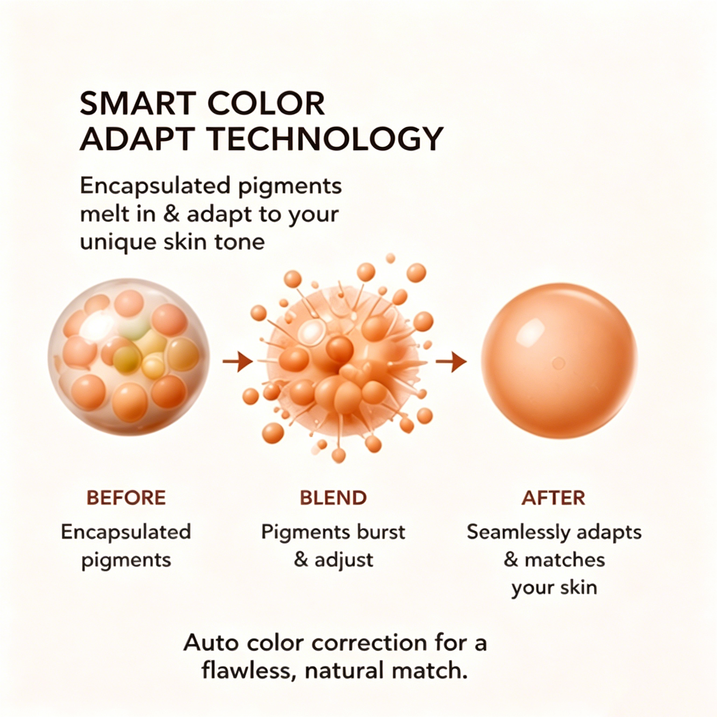 Color Correct Tinted Serum | Achieve Flawless Natural Skin Easily