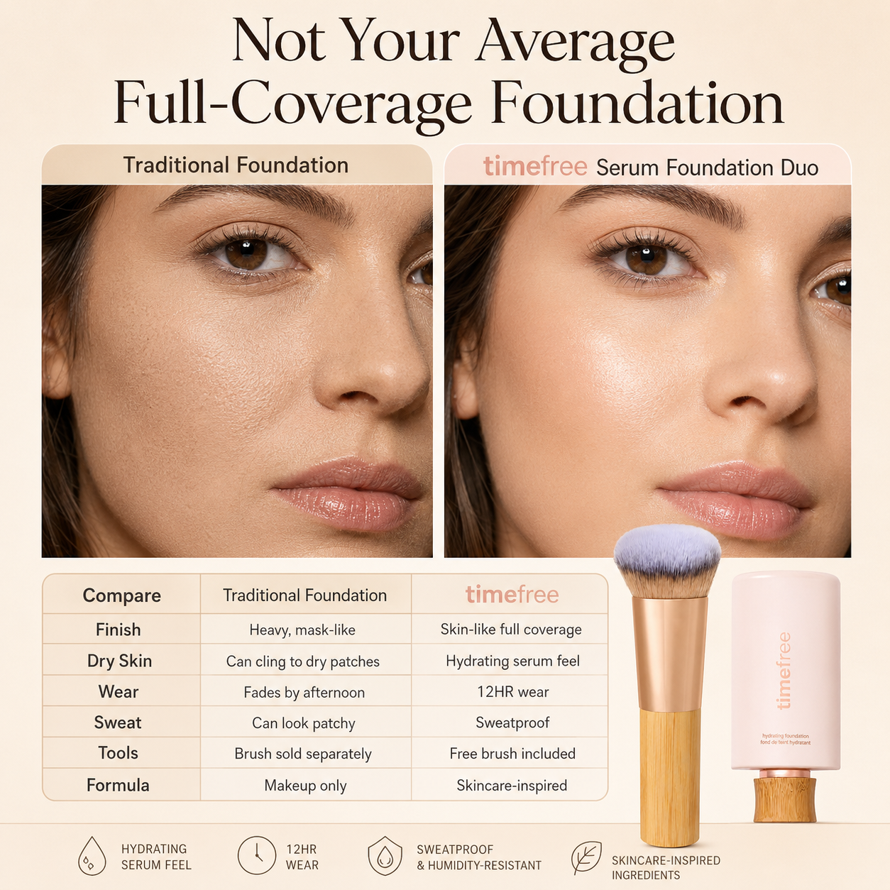 TIMEFREE HYDRATING FULL COVERAGE SERUM FOUNDATION + FREE BRUSH