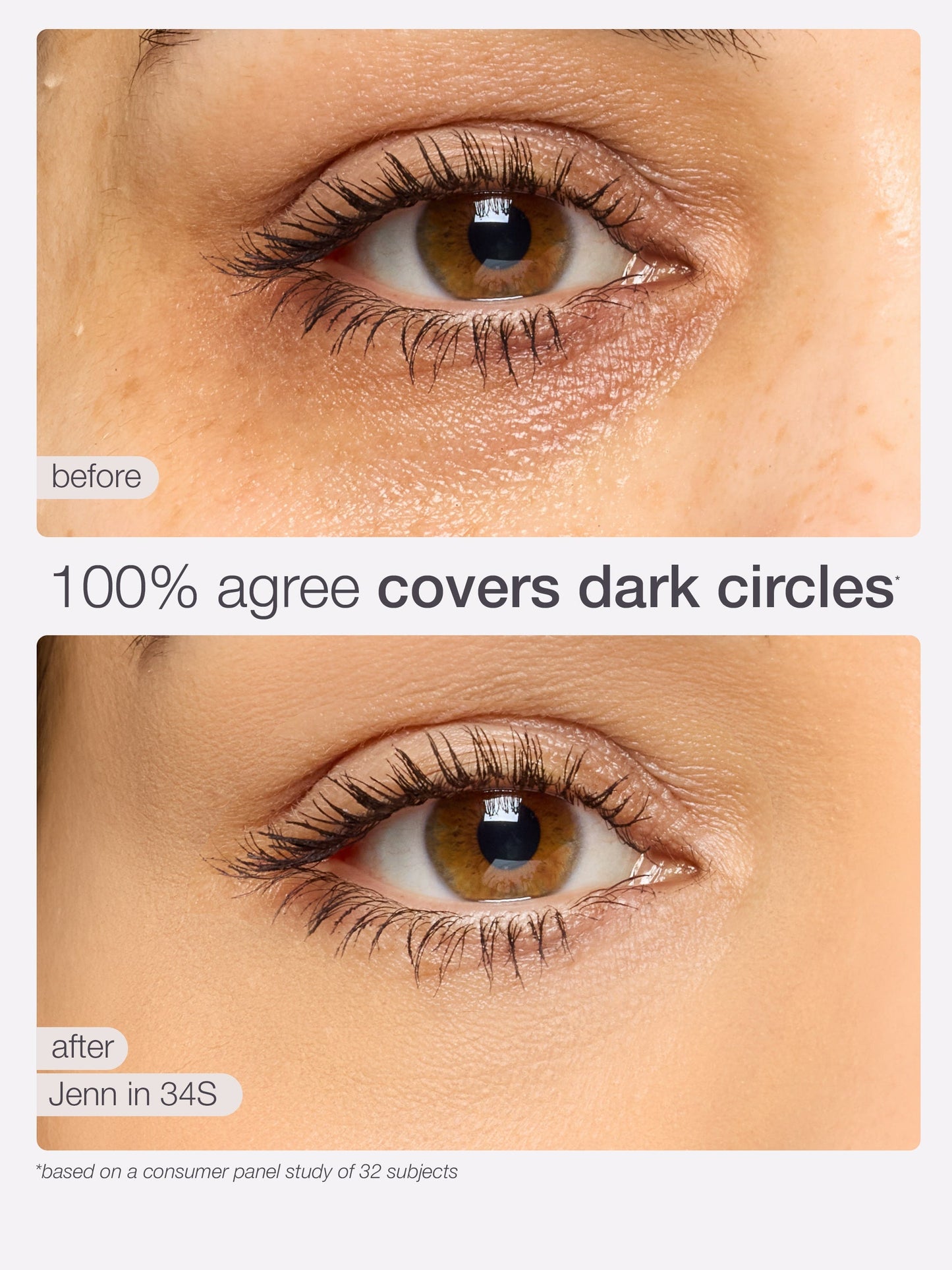 Full-Cover Concealer